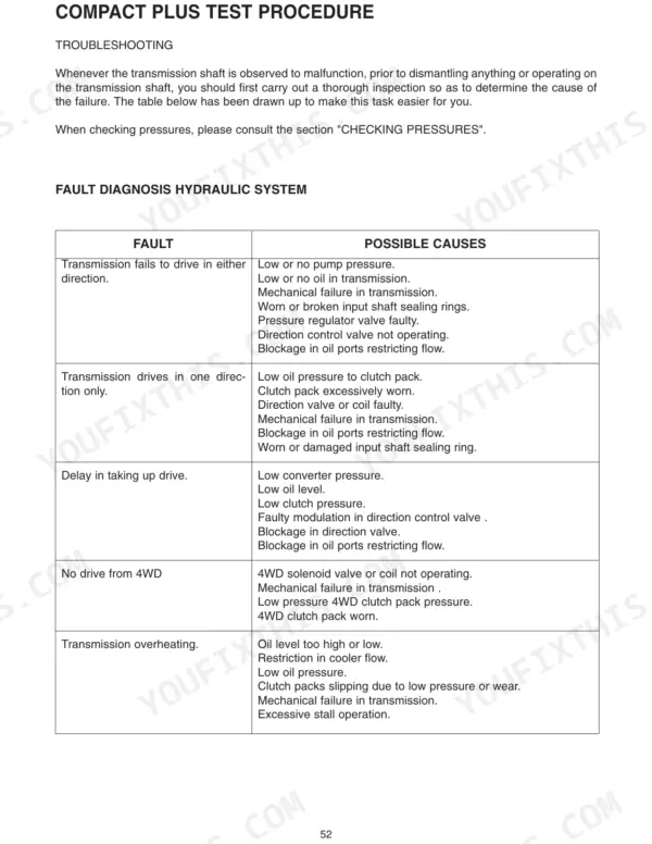 Gehl CT6-18 TURBO, CT6-18 transmission hydraulic system fault diagnosis troubleshooting table and test procedures.