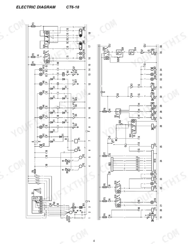 Gehl CT6-18 TURBO, CT6-18 detailed electric wiring diagram showing relays, fuses, switches, and electrical components.