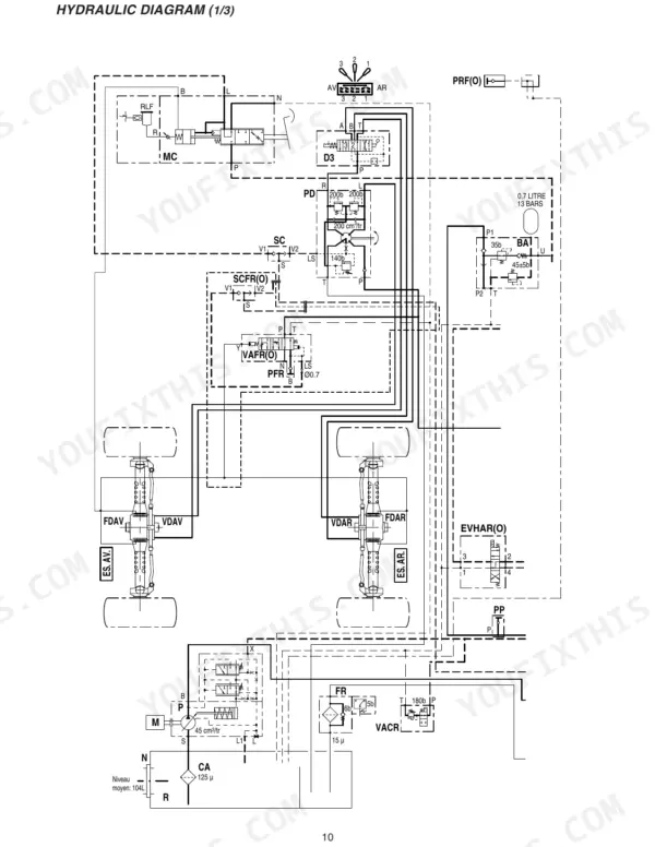 Gehl CT7-23 TURBO hydraulic diagram 1/3 showing pump, steering, and axle drive circuit components.