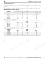 Gehl CT7-23 TURBO standard torque value tables for setscrews, nuts, studs, pipe unions, plugs, and adaptors.