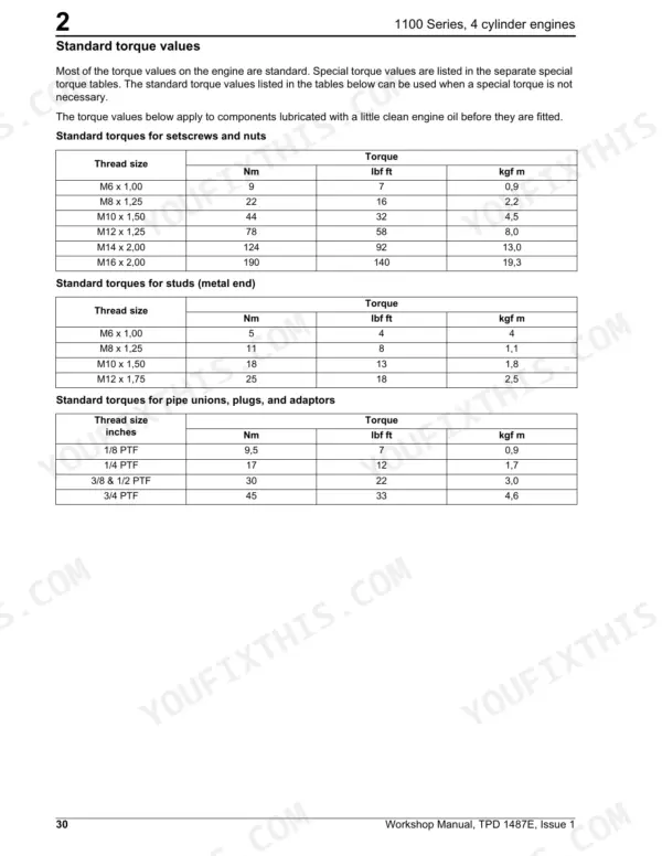 Gehl CT7-23 TURBO standard torque value tables for setscrews, nuts, studs, pipe unions, plugs, and adaptors.
