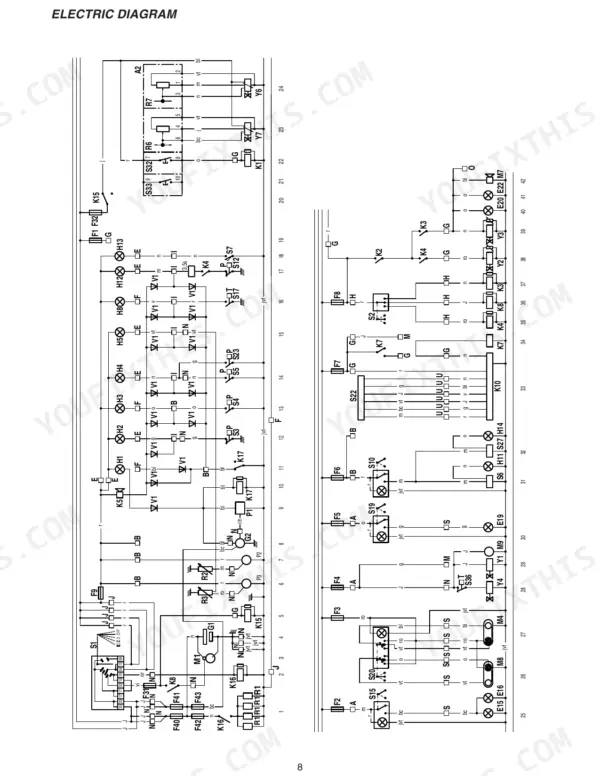 Gehl CT7-23 TURBO electric diagram showing relays, fuses, switches, and solenoid components.