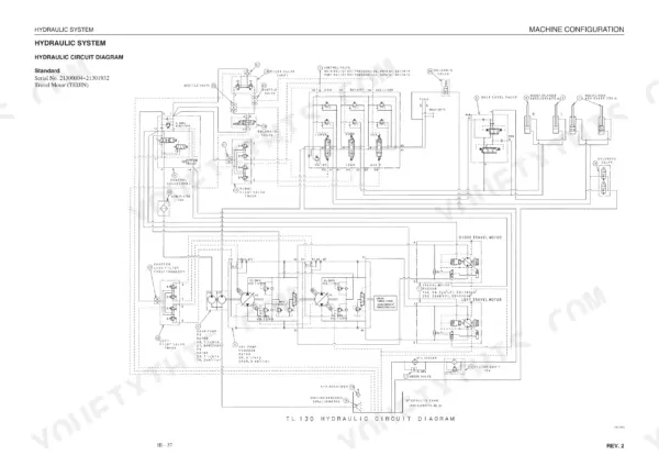 Gehl CTL60, TL130 standard hydraulic circuit diagram showing pumps, control valves, travel motors, and cylinders.
