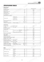 gehl-ctl65-compact-track-loader-service-manual-917337-specs-15.webp Gehl CTL65 service manual specifications tables for performance, dimensions, and machine mass data.