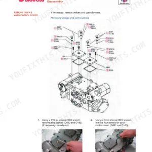 Gehl CTL75 Sauer Danfoss 4T HST pump disassembly diagram showing orifice and control cover removal procedures.