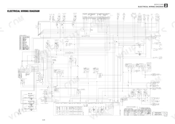 Gehl CTL75 electrical wiring diagram showing fuse box address, relays, sensors, and solenoid connections.