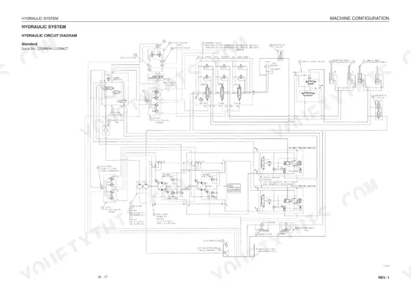 Gehl CTL80 standard hydraulic circuit diagram showing pumps, control valves, travel motors, and cylinders.