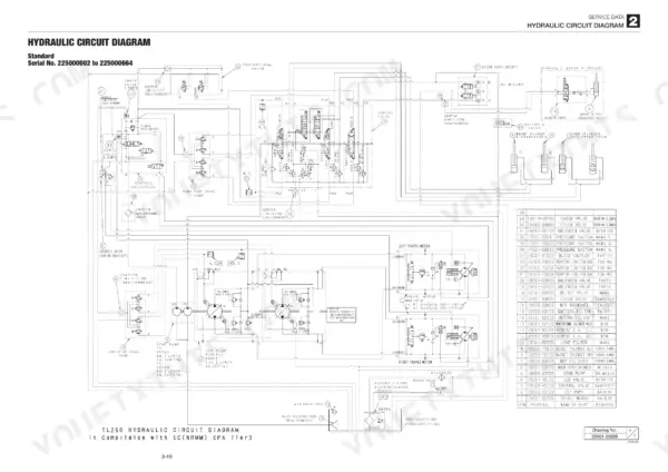 Gehl CTL85 hydraulic circuit diagram showing pumps, travel motors, control valves, and component parts list.