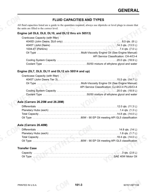 Gehl DL6, DL7, DL8, DL9, DL10, DL11, DL12 fluid capacities and types table for engine, axle, and transfer case systems.