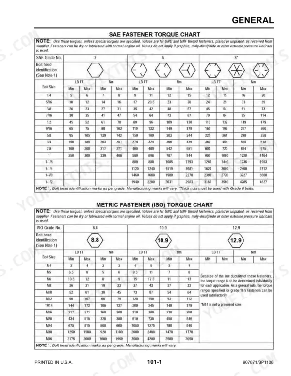 Gehl DL6, DL7, DL8, DL9, DL10, DL11, DL12 SAE and Metric fastener torque specification charts for bolt grades.