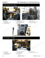 Gehl, Mustang 4640E Power2, 5240E Power2 dual joystick and hand control location diagrams and component index.