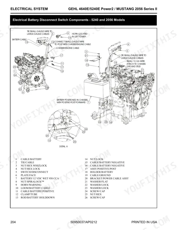 Gehl, Mustang 4640E Power2, 5240E Power2 electrical battery disconnect switch components diagram and parts list.
