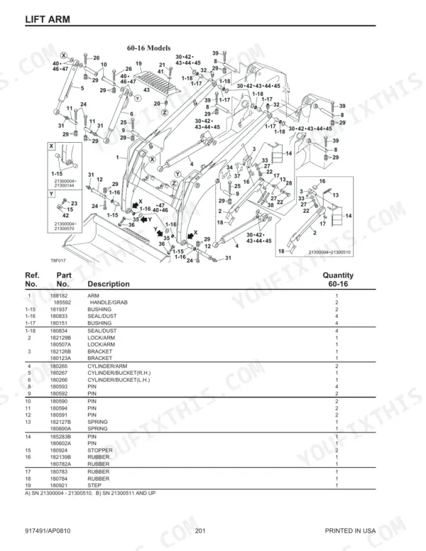 Gehl, Mustang CTL60, CTL70, CTL80, MTL16, MTL20, MTL25 exploded view diagram and parts list for lift arm assembly.