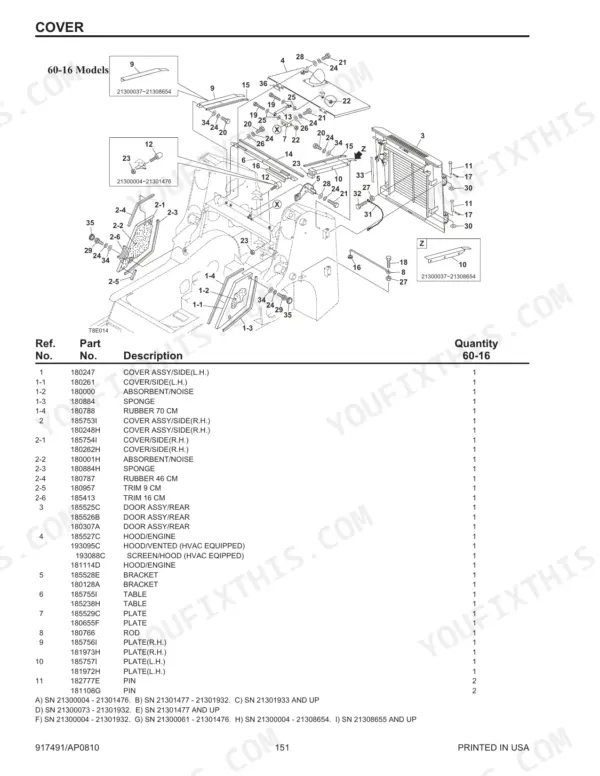 Gehl, Mustang CTL60, CTL70, CTL80, MTL16, MTL20, MTL25 exploded view diagram and parts list for engine cover assembly.