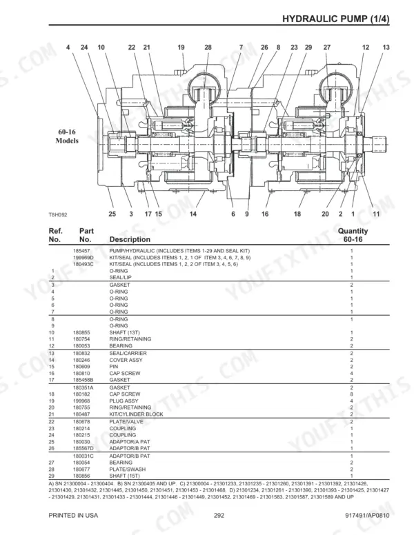 Gehl, Mustang CTL60, CTL70, CTL80, MTL16, MTL20, MTL25 hydraulic pump exploded view diagram and parts list.