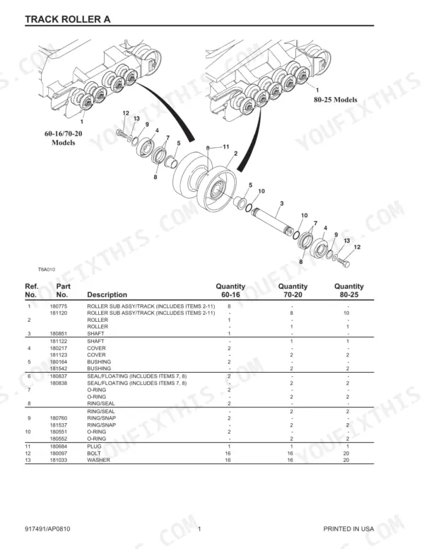Gehl, Mustang CTL60, CTL70, CTL80, MTL16, MTL20, MTL25 exploded view parts list for track roller assembly A.