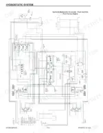 Gehl Mustang 2066, Mustang 2076, Mustang 2086, Gehl 5640E, Gehl 6640E hydrostatic system dual joystick hydraulic schematic