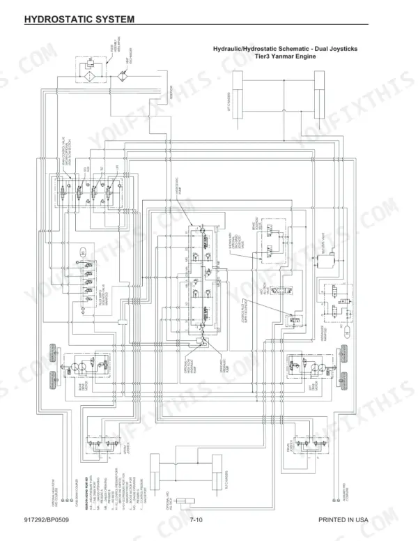 Gehl Mustang 2066, Mustang 2076, Mustang 2086, Gehl 5640E, Gehl 6640E hydrostatic system dual joystick hydraulic schematic