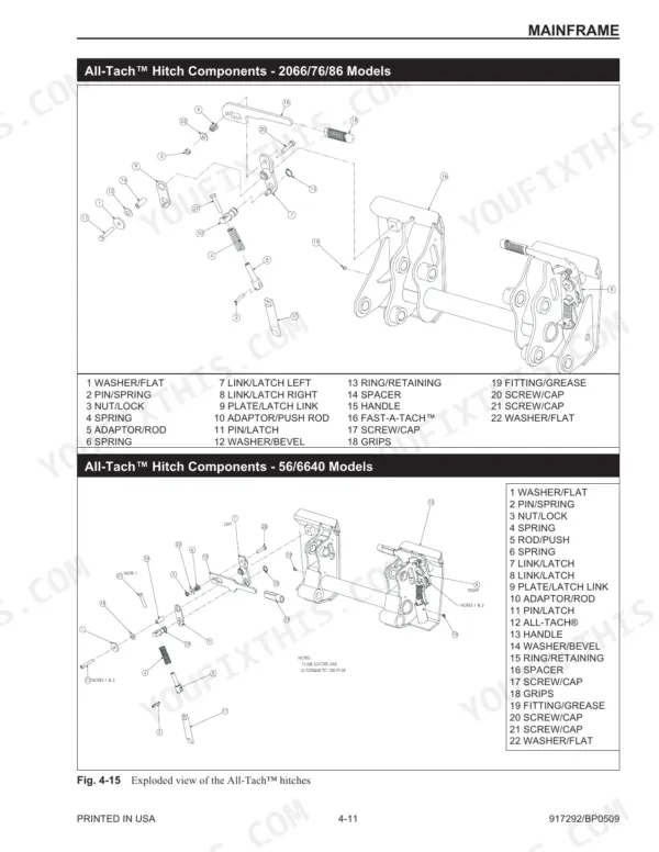 Gehl Mustang 2066, Mustang 2076, Mustang 2086, Gehl 5640E, Gehl 6640E exploded view of All-Tach hitch components and parts list.