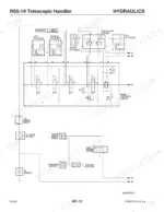 Gehl RS5-19 hydraulic system diagram showing main control valve, lift, extend, slave, and tilt cylinders.