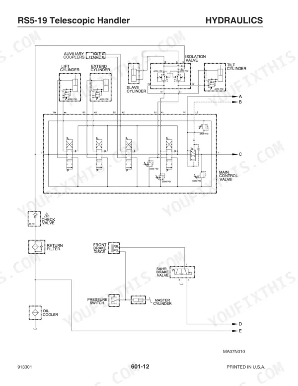 Gehl RS5-19 hydraulic system diagram showing main control valve, lift, extend, slave, and tilt cylinders.