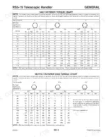 Gehl RS5-19 service manual SAE and Metric fastener torque specification charts for various bolt sizes and grades.