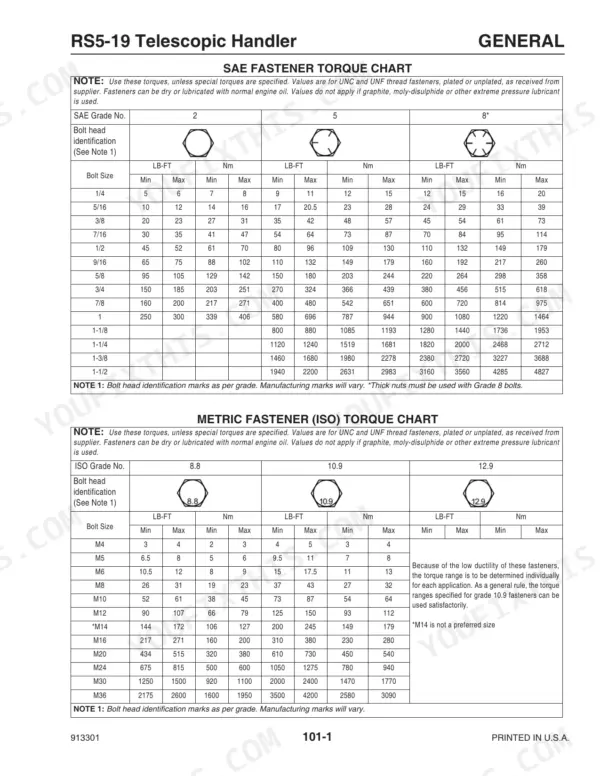 Gehl RS5-19 service manual SAE and Metric fastener torque specification charts for various bolt sizes and grades.