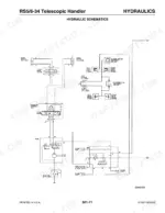 Gehl RS5-34, RS6-34 hydraulic schematic showing steering control, brake system, pump, and flow divider components.