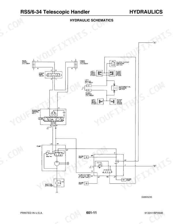 Gehl RS5-34, RS6-34 hydraulic schematic showing steering control, brake system, pump, and flow divider components.
