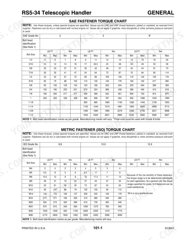 Gehl RS5-34, RS6-34 service manual SAE and Metric fastener torque specification charts for various bolt sizes and grades.