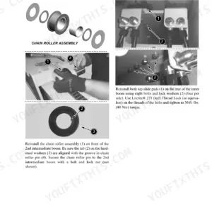 Gehl RS6-42, RS8-42, RS8-44, RS10-44, RS10-55, RS12-42 inner boom chain roller and slide pad installation procedure.