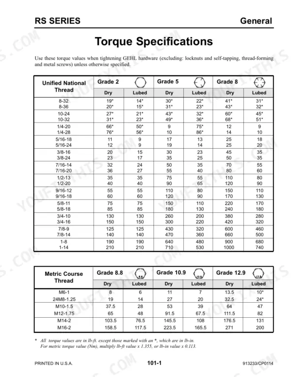 Gehl RS6-42, RS8-42, RS8-44, RS10-44, RS10-55, RS12-42 torque specification tables for Unified National and Metric threads.