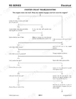 Gehl RS6-42, RS8-42, RS8-44, RS10-44, RS10-55, RS12-42 starter circuit electrical troubleshooting flow chart.