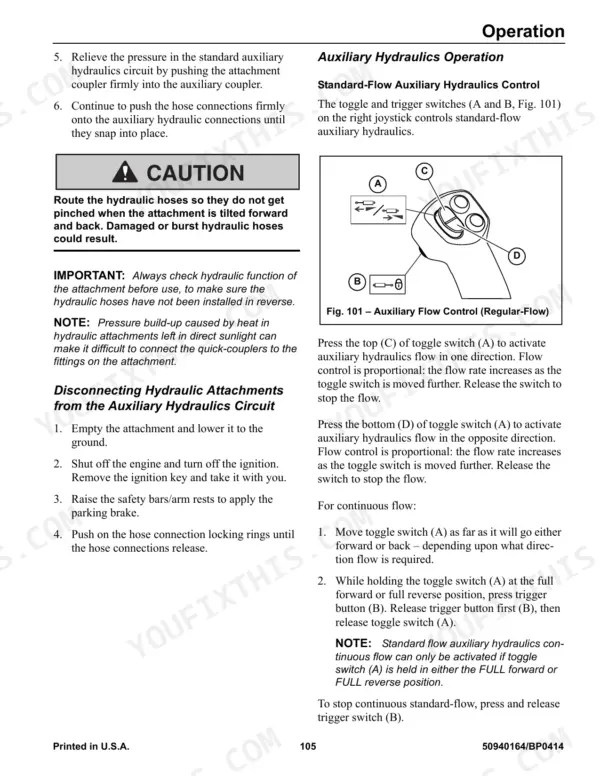 Gehl RT175, RT175 Gen:2, RT210, RT210 Gen:2, RT250 auxiliary hydraulics operation and joystick control diagram.