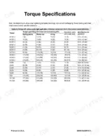 Gehl RT175, RT175 Gen:2, RT210, RT210 Gen:2, RT250 torque specifications table for hydraulic fittings with seals.