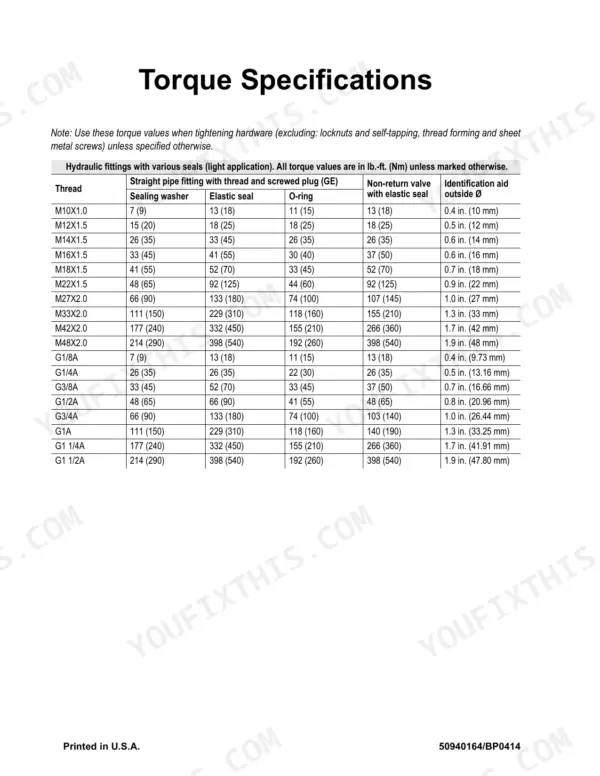Gehl RT175, RT175 Gen:2, RT210, RT210 Gen:2, RT250 torque specifications table for hydraulic fittings with seals.