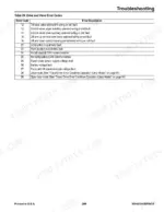 Gehl RT175, RT175 Gen:2, RT210, RT210 Gen:2, RT250 Table 29: Drive and Valve Error Codes and descriptions.