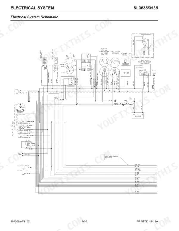 Gehl SL3635, SL3935 electrical system schematic showing wiring, gauges, seat belt timer, and circuit breakers.
