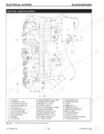 Gehl SL3640, SL3840, SL4240 instrument panel electrical system diagram and parts list with gauges, switches, and breakers.