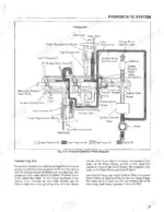 Gehl SL4510 GASOLINE, SL4610 DIESEL hydrostatic system forward condition flow diagram showing pump and motor oil paths.