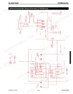 Gehl SL4635, SL4835 hydraulic and hydrostatic system schematic showing drive motors, control valves, and cylinders.
