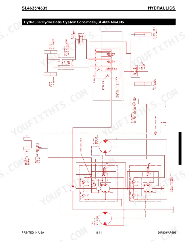 Gehl SL4635, SL4835 hydraulic and hydrostatic system schematic showing drive motors, control valves, and cylinders.