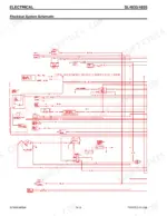 Gehl SL4635, SL4835 electrical system schematic showing starter, alternator, glow plug relay, and lighting circuits.