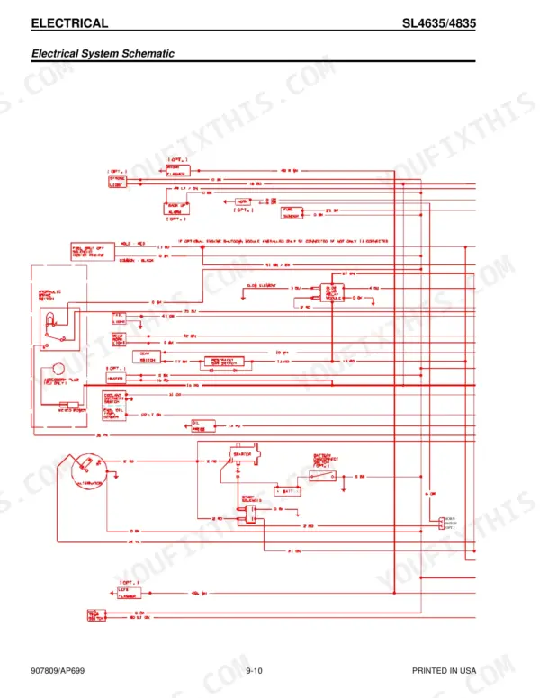 Gehl SL4635, SL4835 electrical system schematic showing starter, alternator, glow plug relay, and lighting circuits.