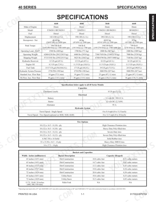 Gehl SL4640, SL4840, SL5640, SL6640 technical specifications table for engine, hydraulic, tire, and bucket capacities.