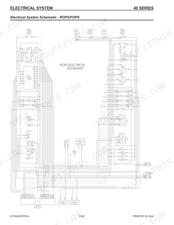 Gehl SL4640, SL4840, SL5640, SL6640 ROPS/FOPS electrical system wiring schematic diagram with safety interlock module.
