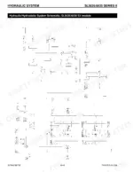 Gehl SL5635, SL6635 hydraulic and hydrostatic system schematic diagram for SX series skid steer loader models.