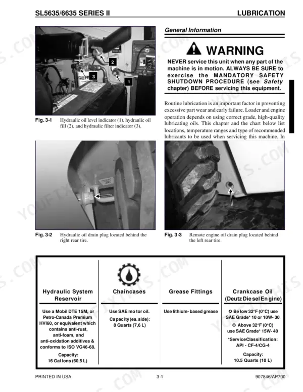 Gehl SL5635, SL6635 lubrication guide showing hydraulic, engine oil drain plugs, and fluid capacity specification table.