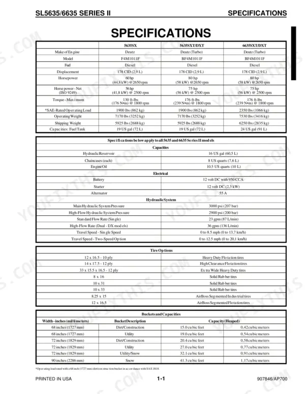 Gehl SL5635, SL6635 technical specifications table including engine, hydraulic, electrical, tire, and bucket capacities.