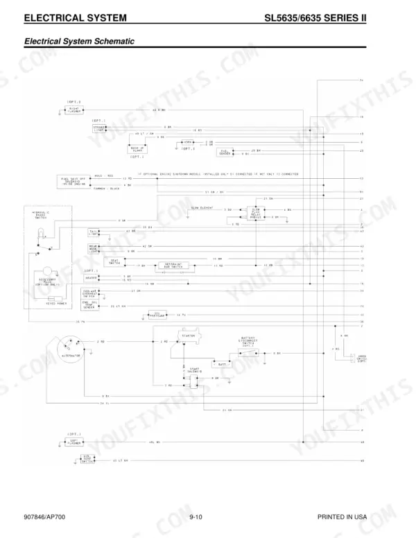 Gehl SL5635, SL6635 electrical system schematic showing starter, alternator, glow plug relay, and lighting circuits.